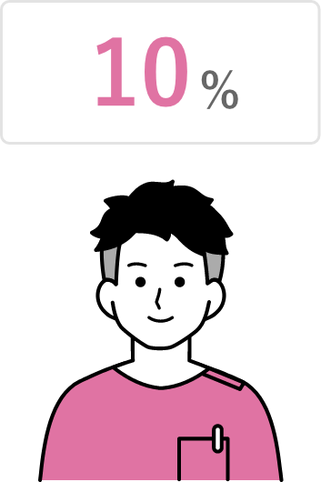 10%