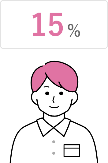 15%