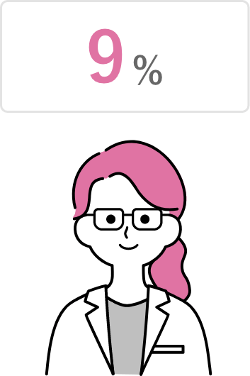 9%